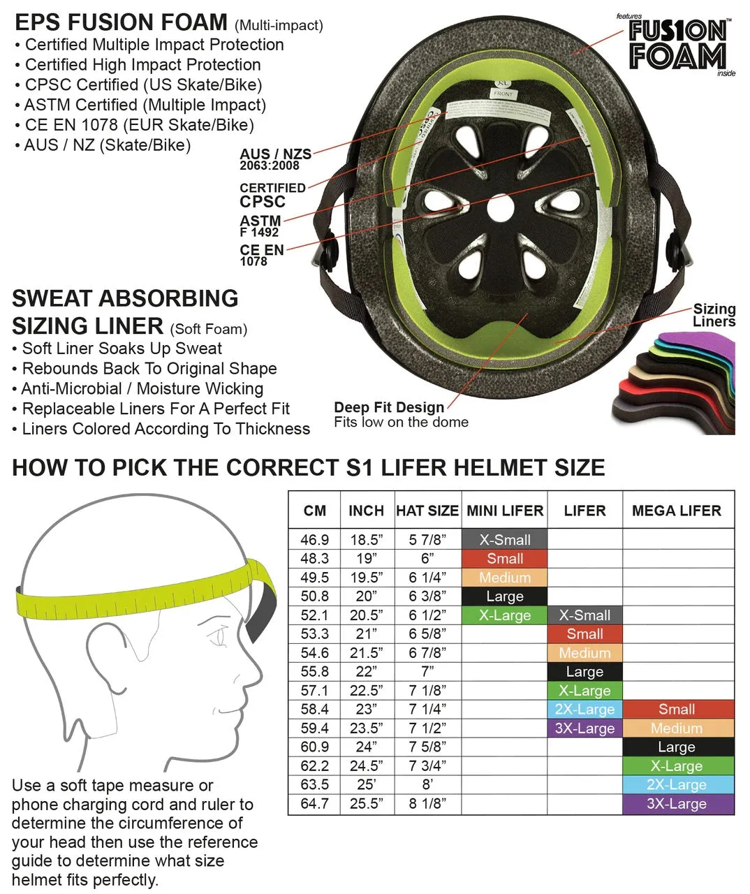 S1 Lifer Helmet - Bright Purple Matte