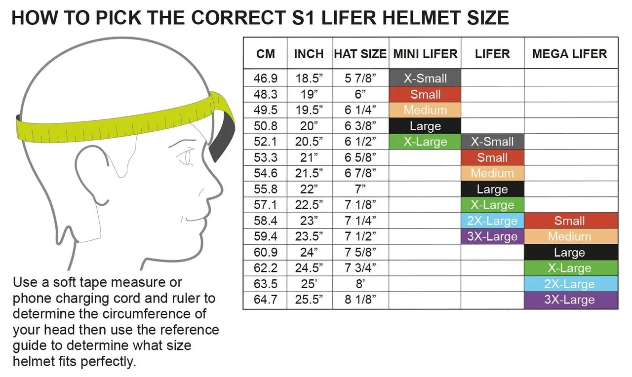 S1 Lifer Helmet - White Gloss